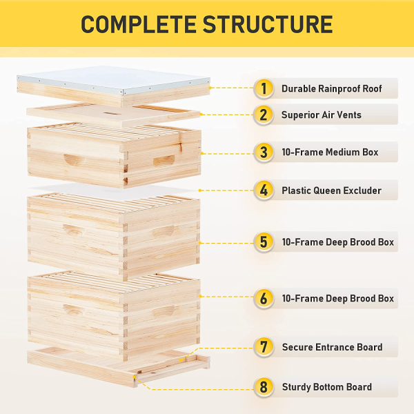 Unassembled Beehive Wood Box Bees Bee Hives