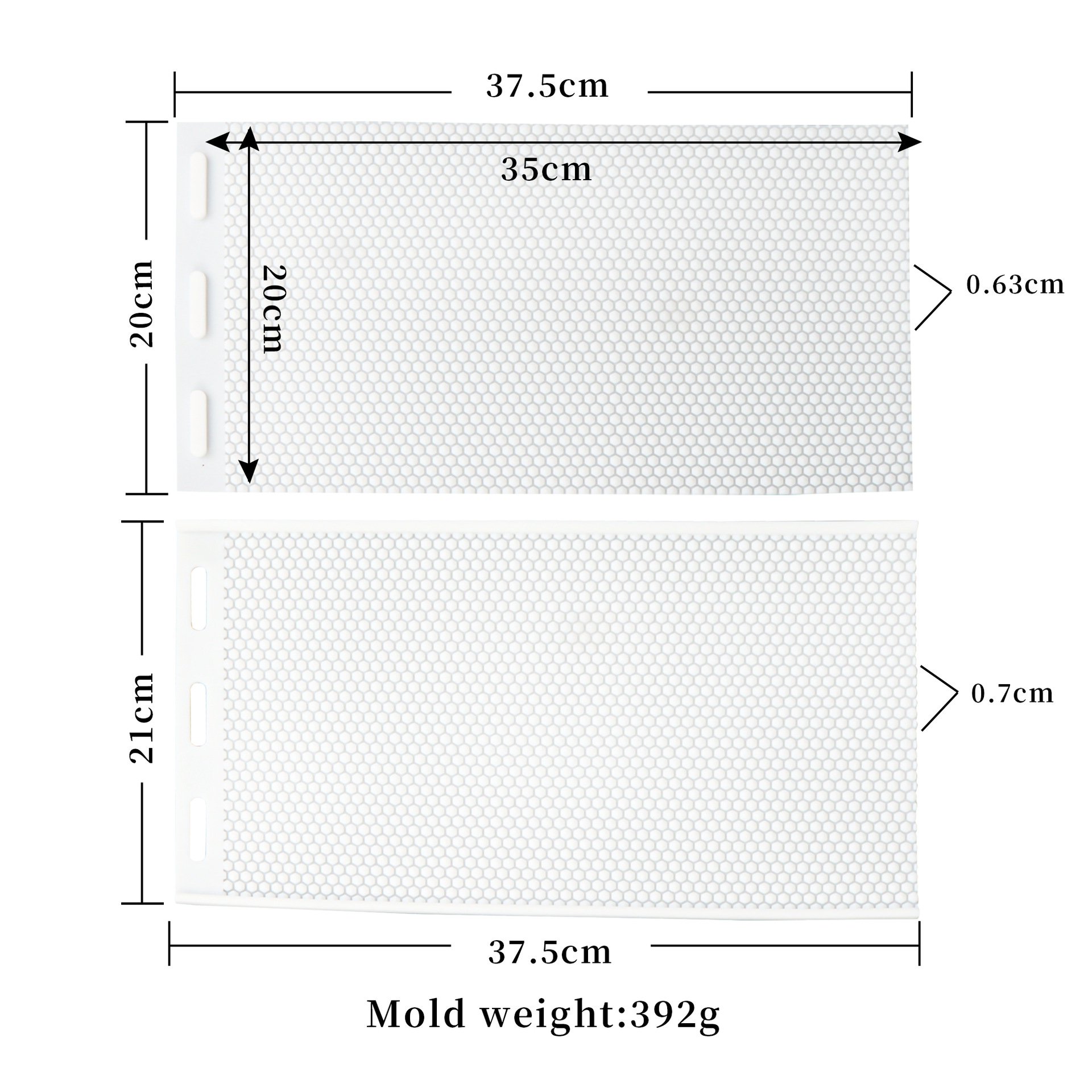 rangeSize: As shown in the following figure